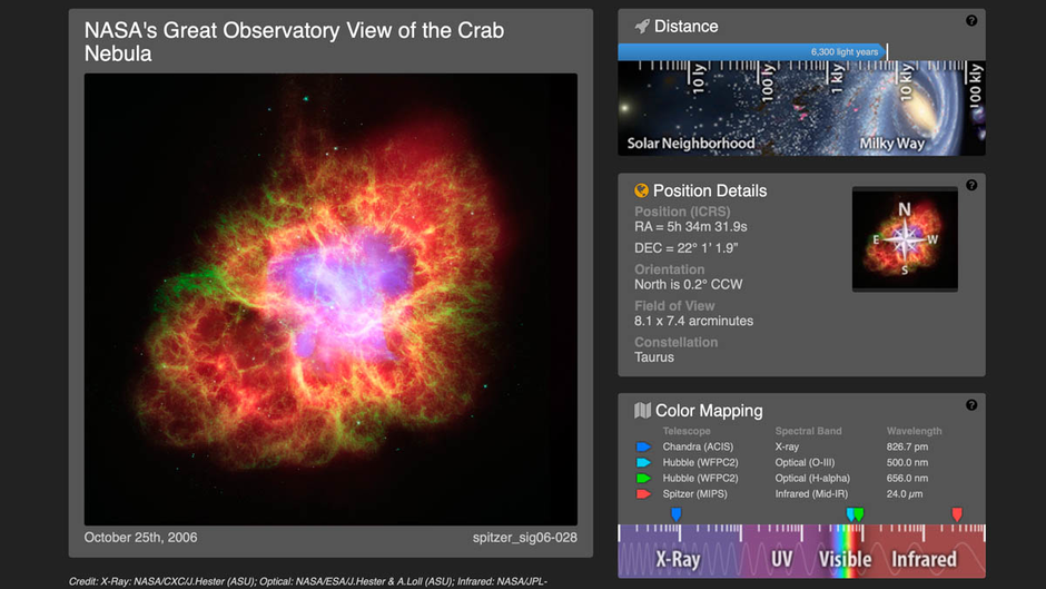 A 3D Exploration of the Crab Nebula - AstroViz