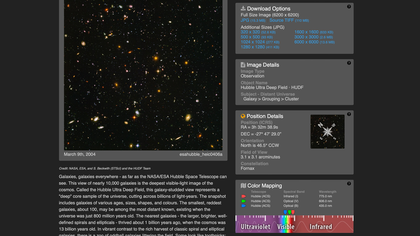 Hubble's Ultra Deep Field