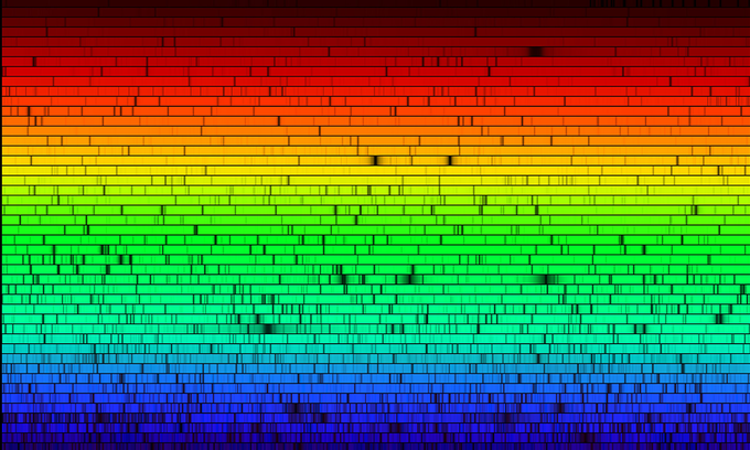 Above and Beyond: Celestial Signature—The Sun’s Spectrum