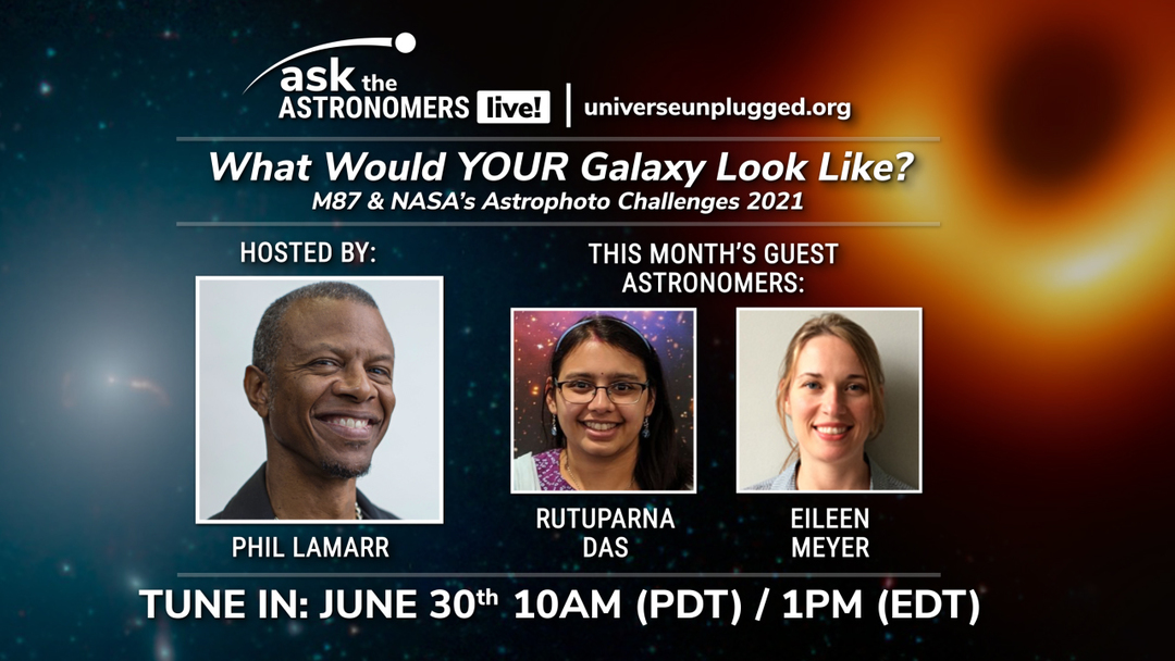What Would YOUR Galaxy Look Like?